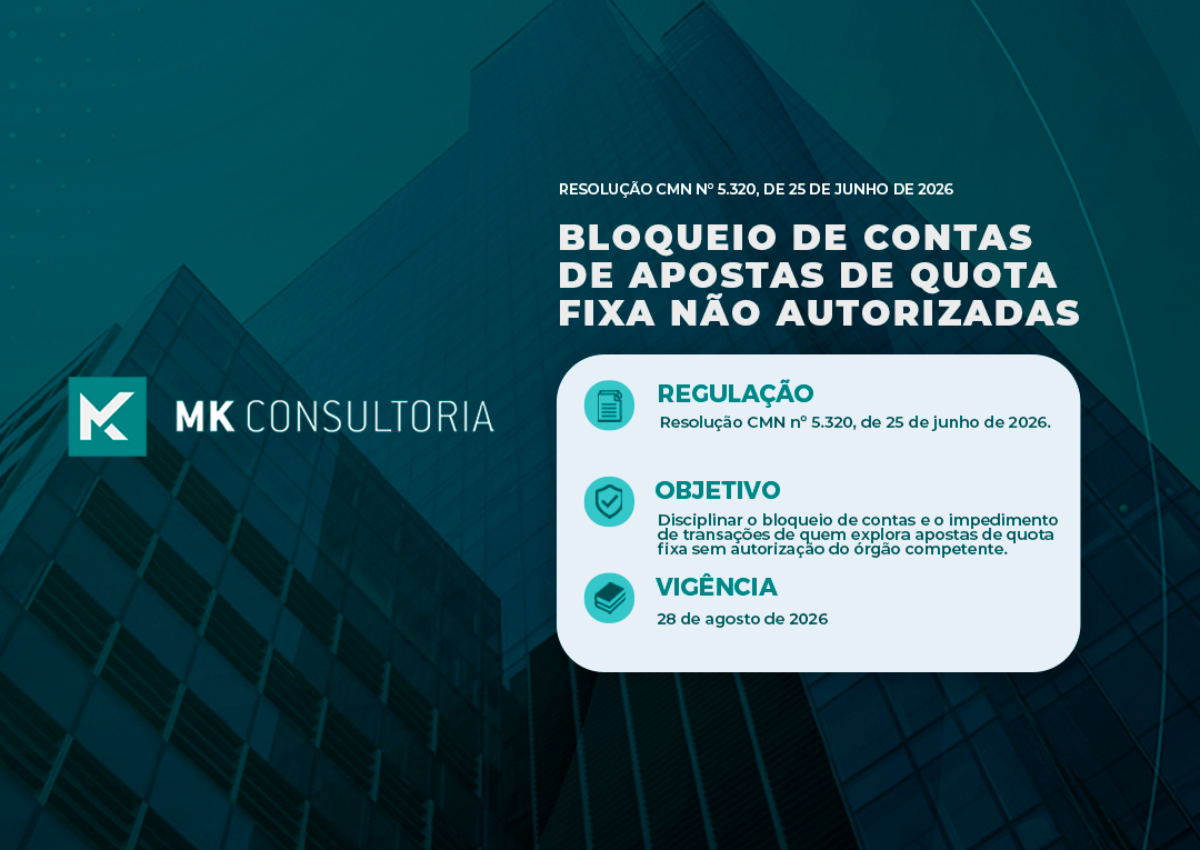 Bloqueio de contas e impedimento de transações financeiras de operadores irregulares de apostas de quota fixa passam a ser obrigações das instituições